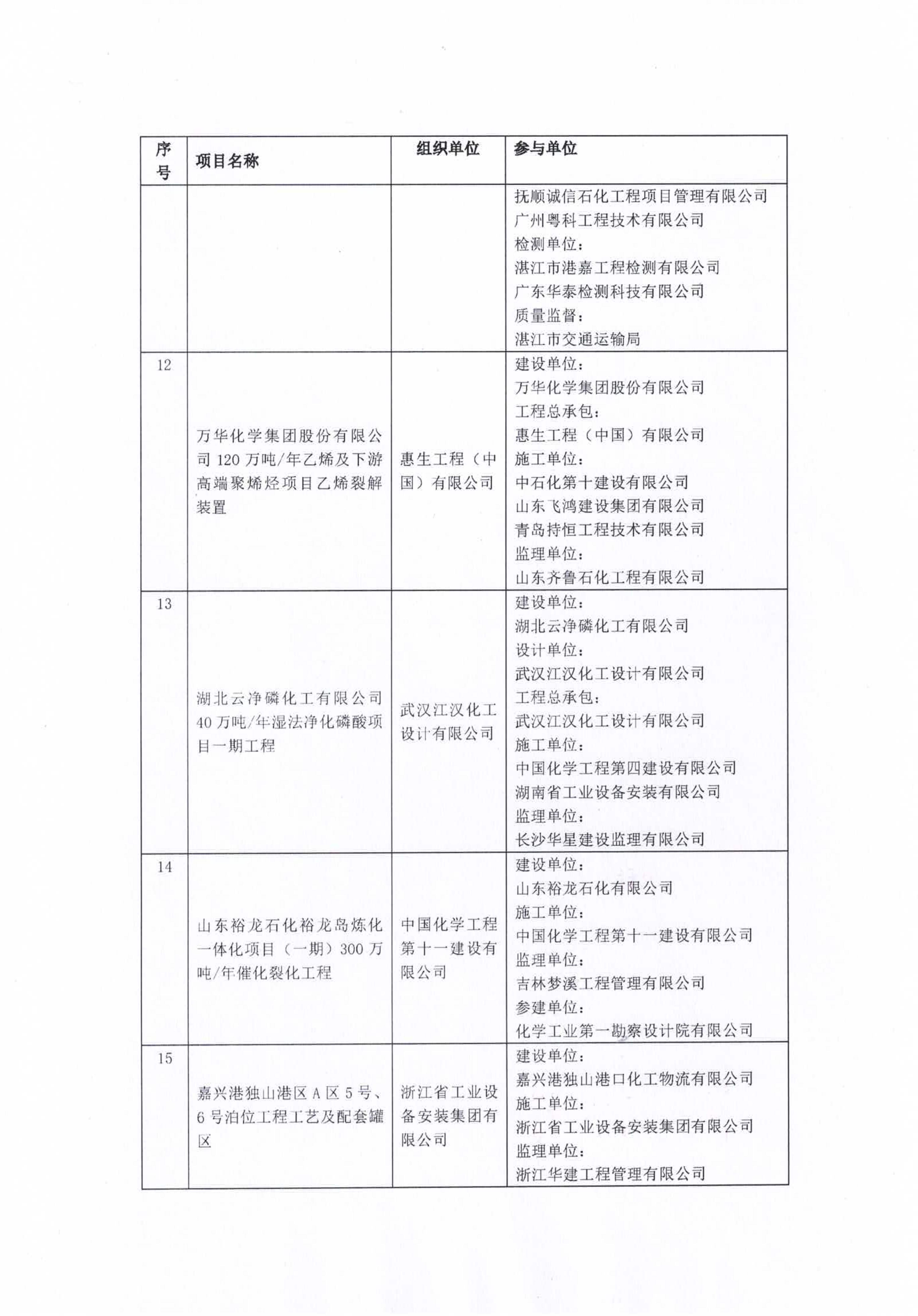 1762502191895749.jpg 质量结果通知_5.jpg