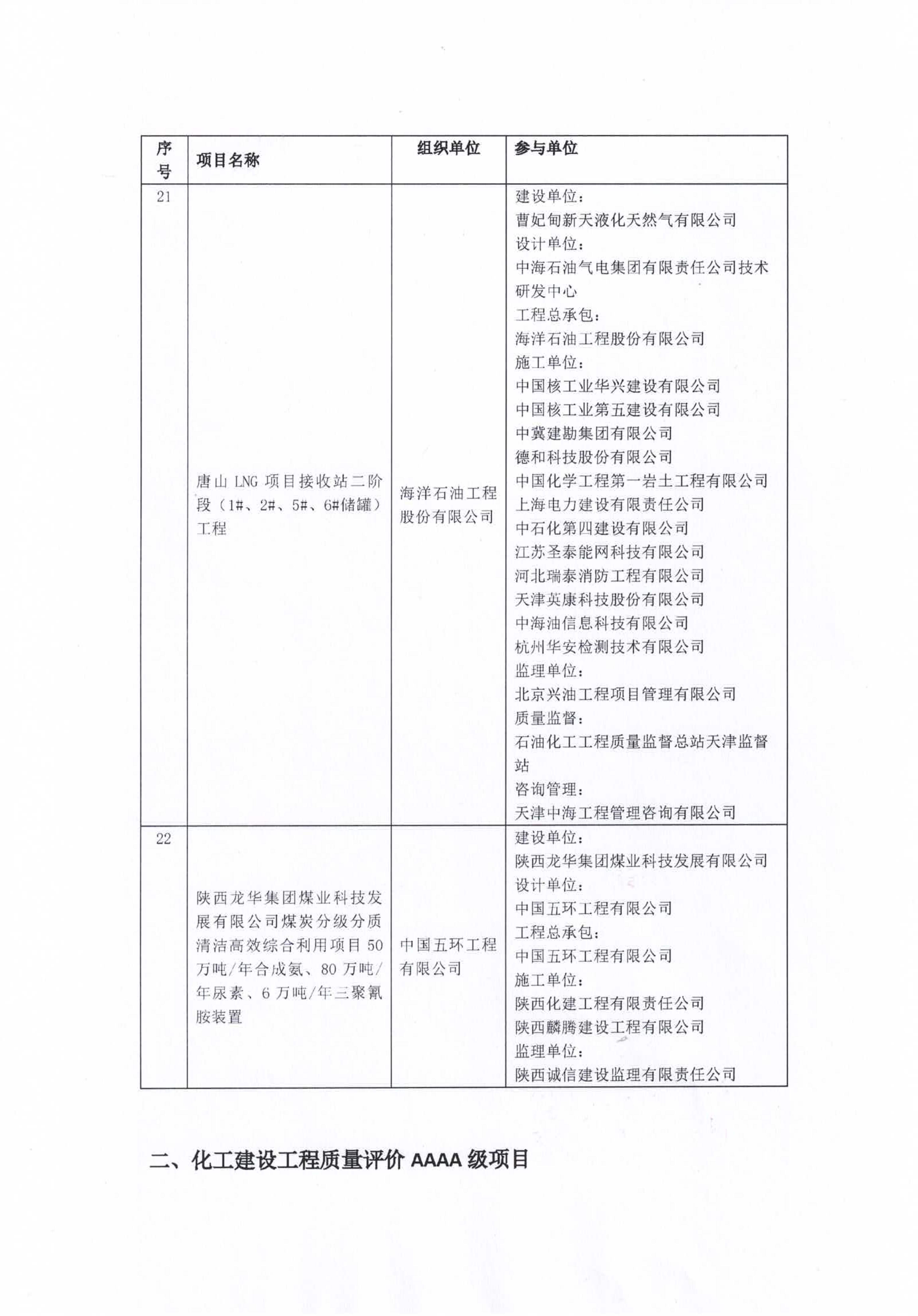 1762502212383023.jpg 质量结果通知_7.jpg