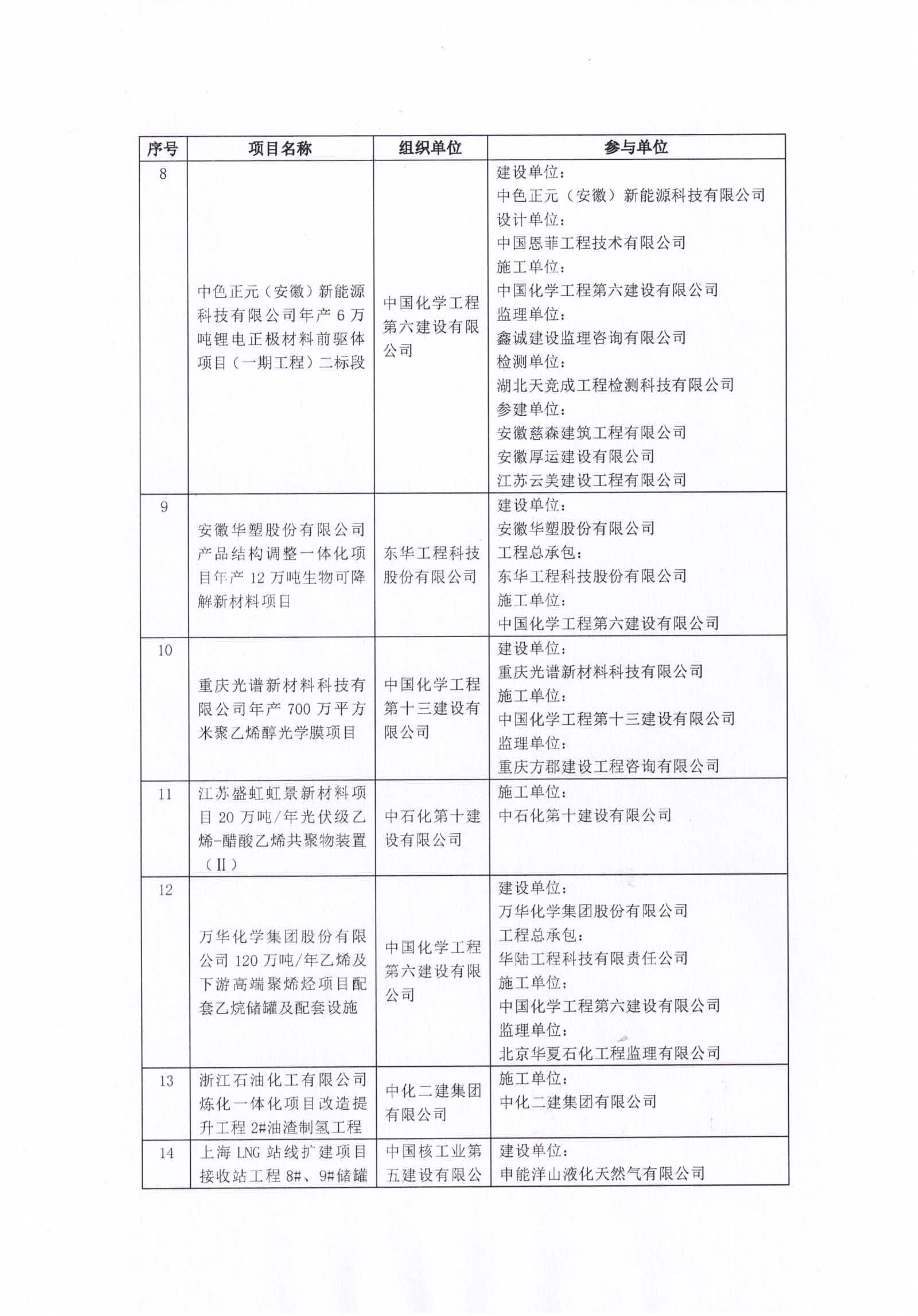 1762502236537063.jpg 质量结果通知_9.jpg