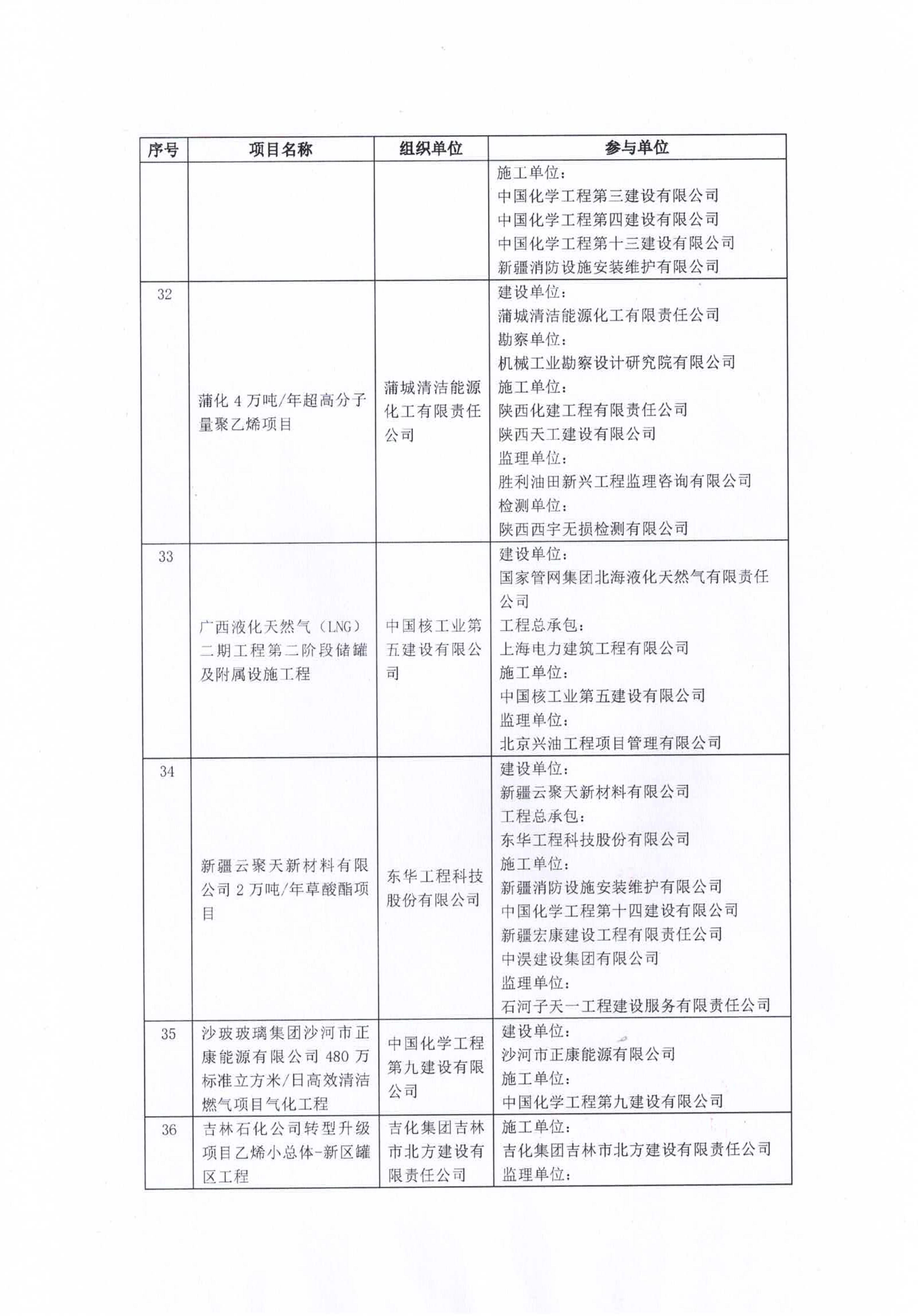 1762502270488172.jpg 质量结果通知_13.jpg