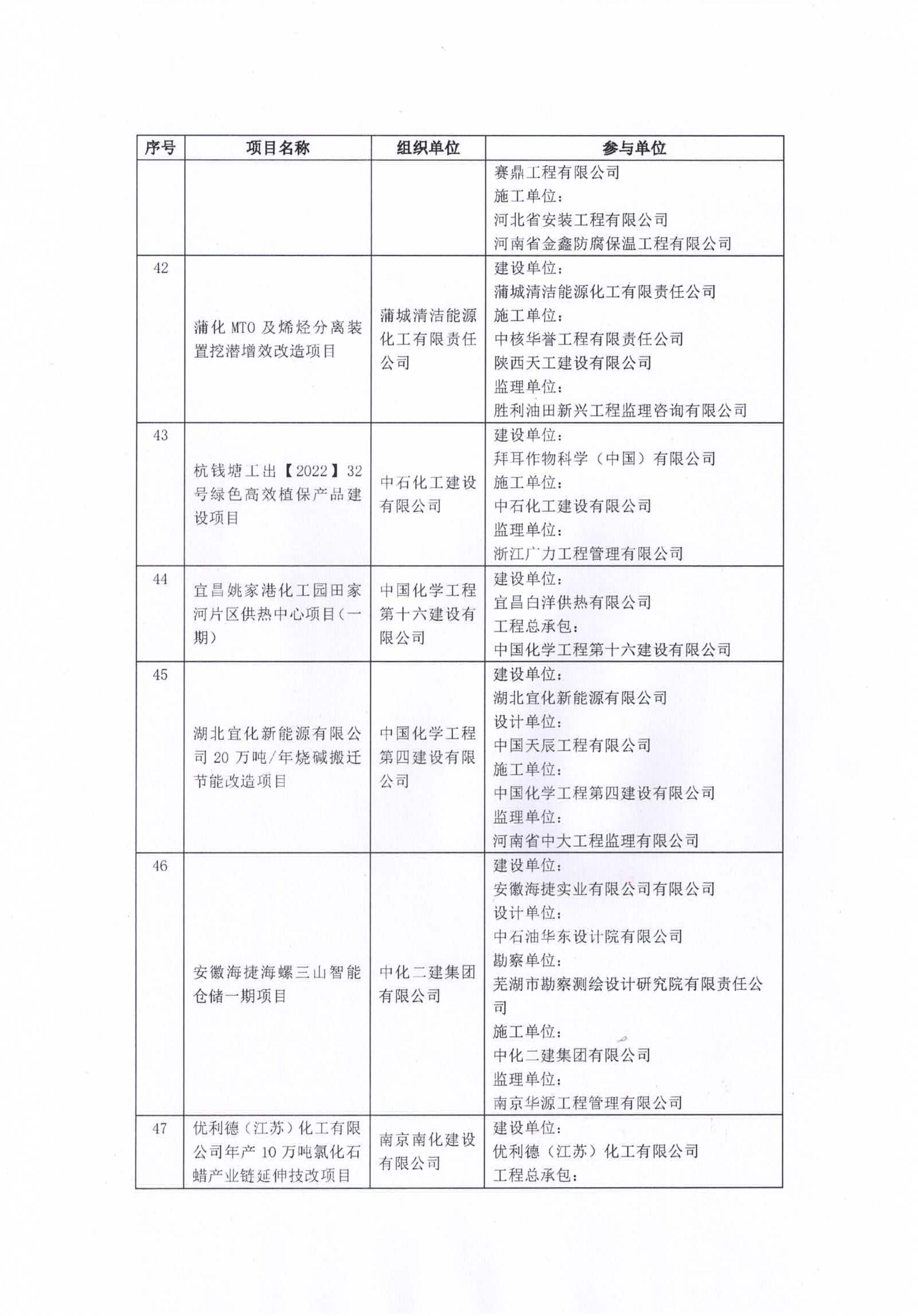 1762502284926341.jpg 质量结果通知_15.jpg