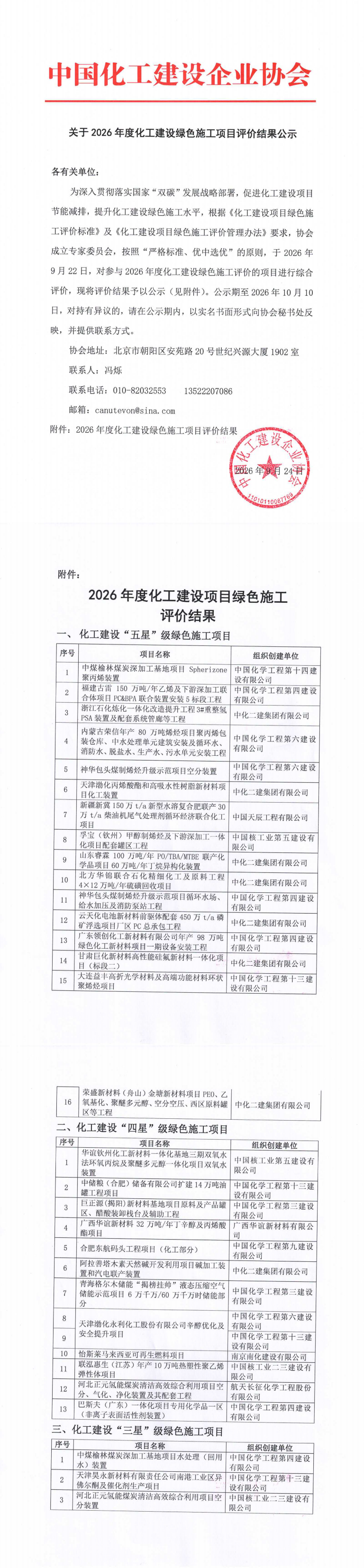 关于2026年化工建设绿色施工项目评价结果公示_00.png